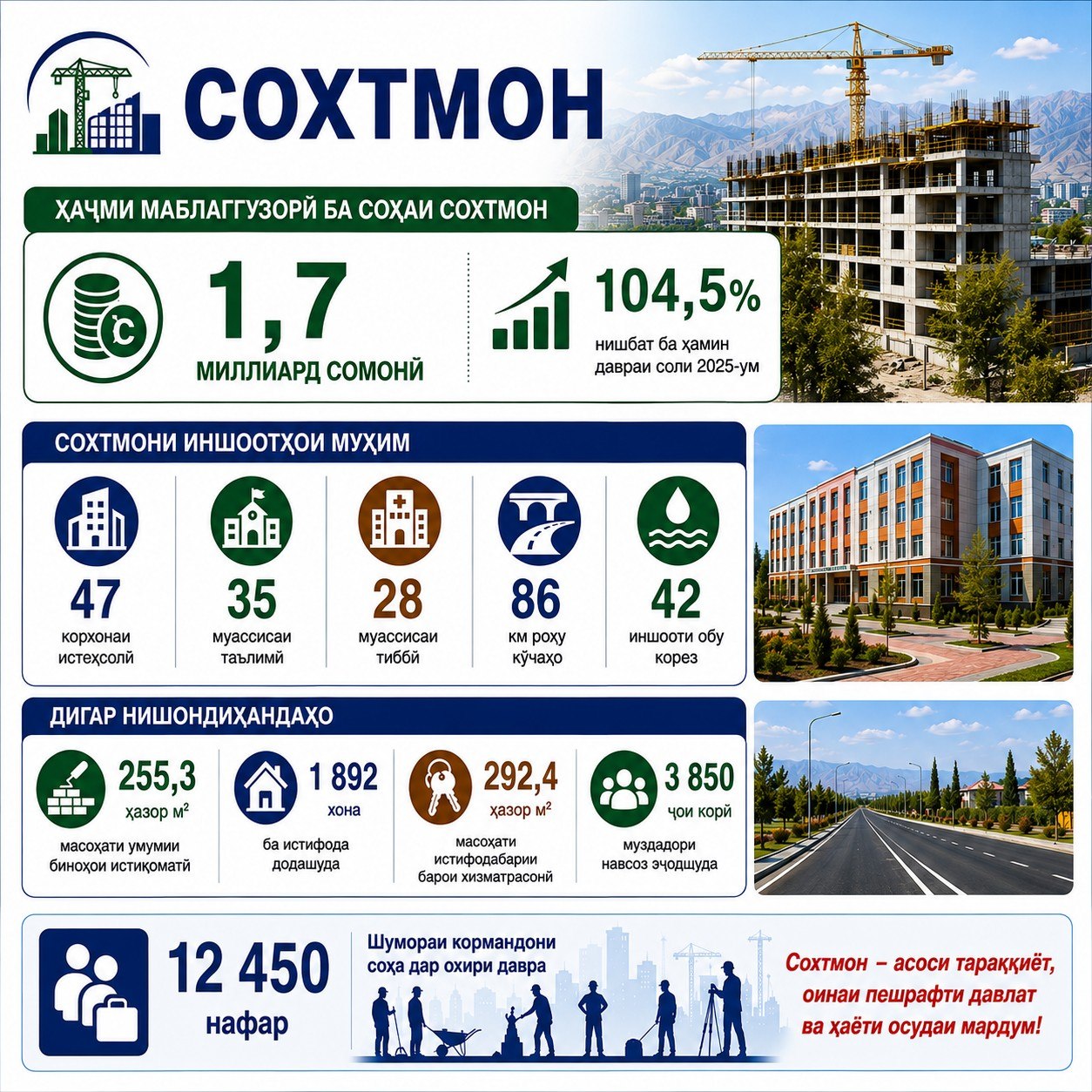 Сохтмон